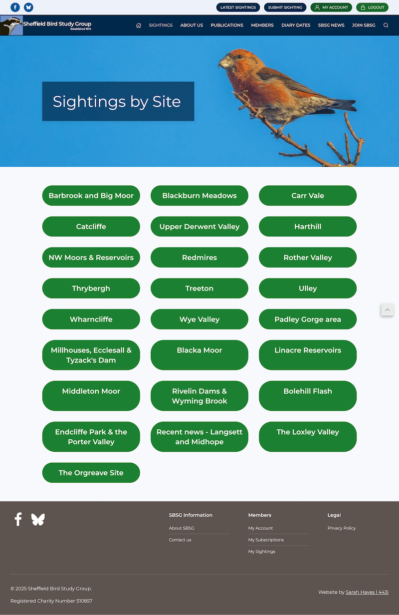 Bird Sightings by Site
